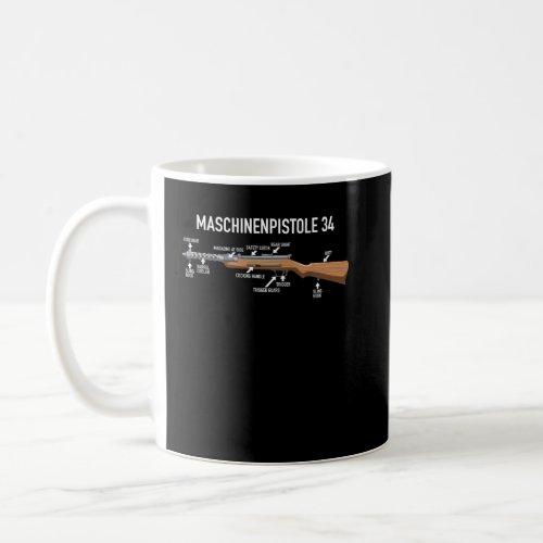 MP 34 German WW2 Submachine Gun Diagram  Coffee Mug