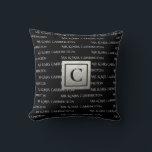 Mr. And Mrs. Name Monogram Black White Throw Pillow<br><div class="desc">Mr. and Mrs. in black & white wedding or anniversary monogram throw pillow.  Full Mr. & Mrs. pattern on pillow.  Monogram in the center on faux silver metallic background. So pretty for bridal shower,  anniversary or wedding gifts. Classy and chic.</div>