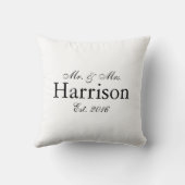 Mr. and Mrs. Personalized Wedding Pillow (Back)