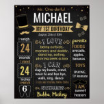 Mr Onederful Birthday Board Poster at Zazzle
