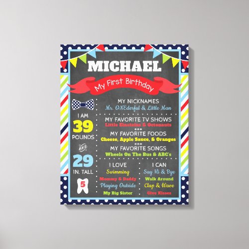 Mr ONEderful Chalkboard Poster  First Birthday Canvas Print