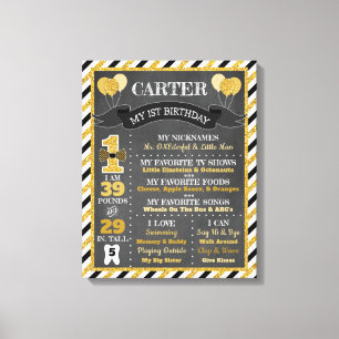 Mr. ONEderful Chalkboard Poster First Birthday Canvas Print