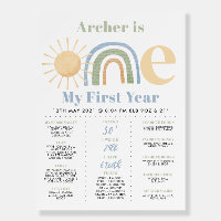 Mr Onederful Rainbow Boys 1st Birthday Milestone