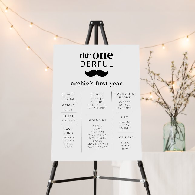 Mr Onederful with Moustache 1st Birthday Milestone Foam Board (In Situ (Stand))