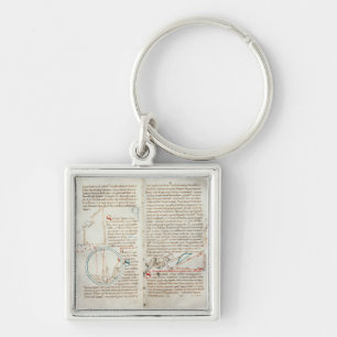 Ms 235 f.32 & 33 Geometry, from a 'Traite d'Astron Keychain