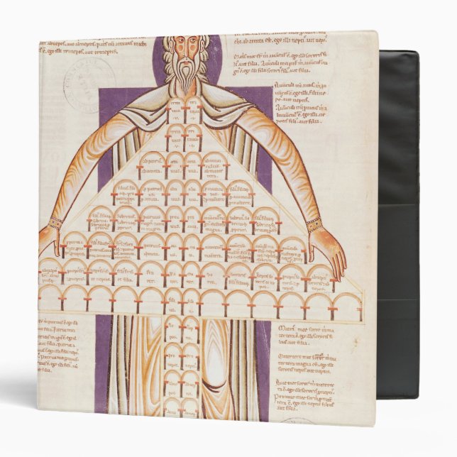 Ms 354 fol.256v Tree of Consanguinity 3 Ring Binder (Front/Inside)