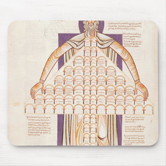 Ms 354 fol.256v Tree of Consanguinity Mouse Pad (Front)