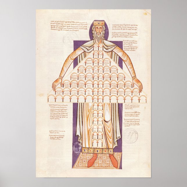 Ms 354 fol.256v Tree of Consanguinity Poster (Front)