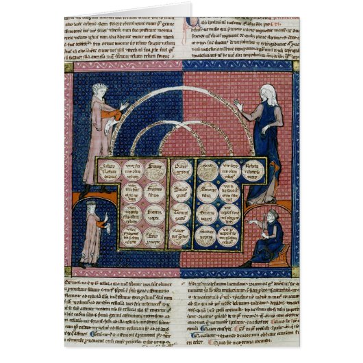 Ms 360 fol.262v Tree of Consanguinity Cards (Front)