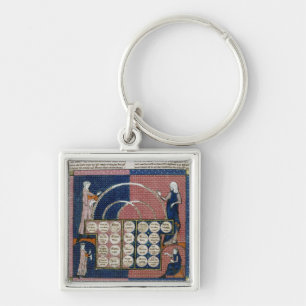 Ms 360 fol.262v Tree of Consanguinity Keychain