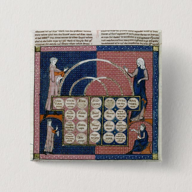 Ms 360 fol.262v Tree of Consanguinity Pinback Button (Front)