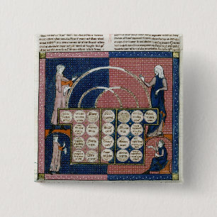 Ms 360 fol.262v Tree of Consanguinity Pinback Button