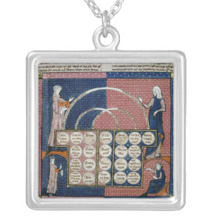 Ms 360 fol.262v Tree of Consanguinity Silver Plated Necklace