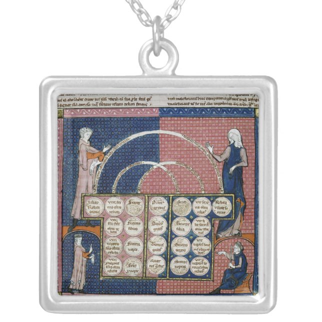 Ms 360 fol.262v Tree of Consanguinity Silver Plated Necklace (Front)