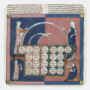 Ms 360 fol.262v Tree of Consanguinity Square Sticker
