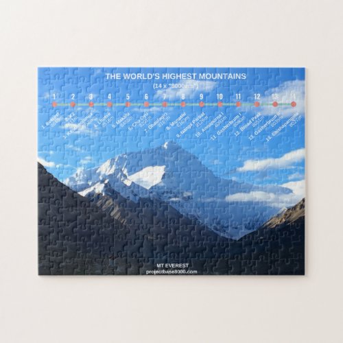 Mt Everest Jigsaw Puzzle