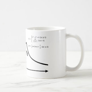 Mt. Fuji, math, fomula Coffee Mug