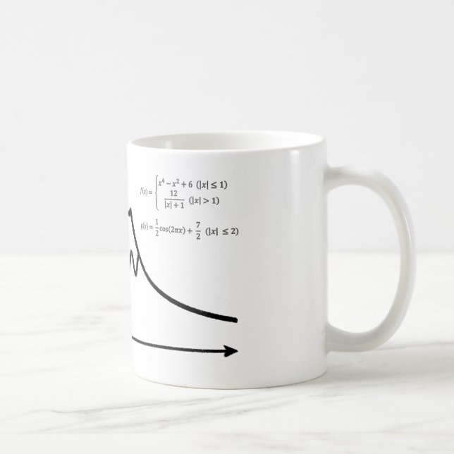 Mt. Fuji, math, fomula Coffee Mug (Right)