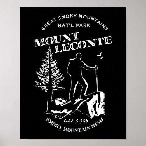 Mt Leconte Great Smoky Mountains Poster