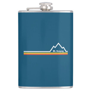 Mt. Norquay Flask