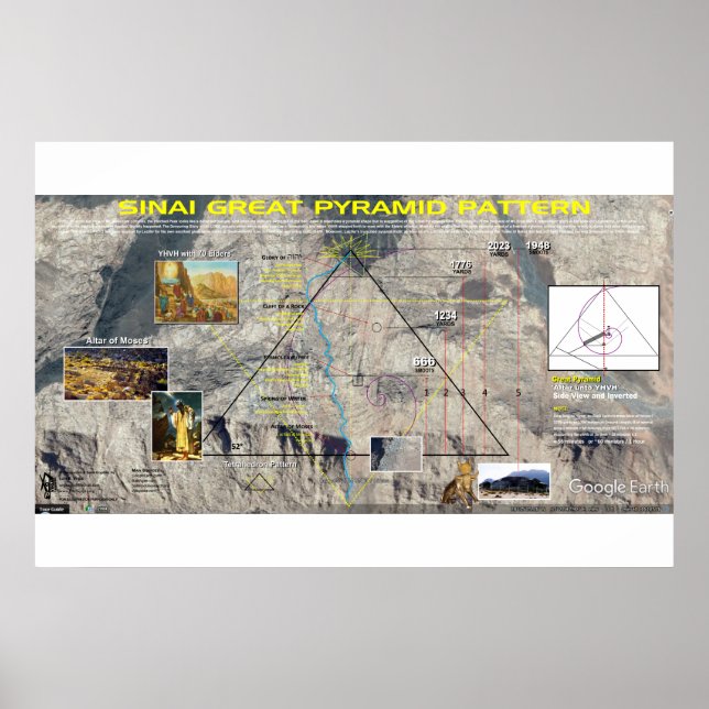 Mt. Sinai - Great Pyramid Pattern Poster (Front)