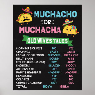 Muchacho or Muchacha Taco Gender Reveal Party Sign