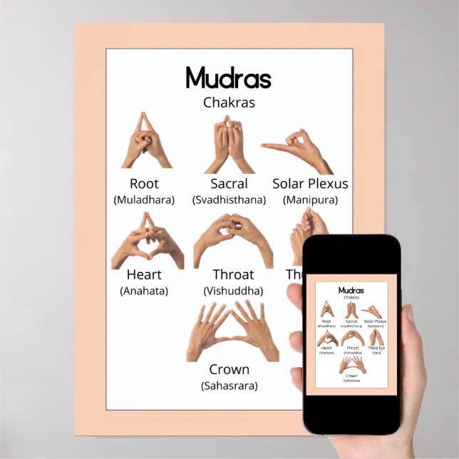 Mudras Yoga Hand Gestures Poster Zazzle