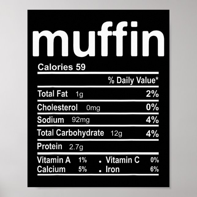 Muffin Nutrition Facts Funny Thanksgiving Christma Poster (Front)