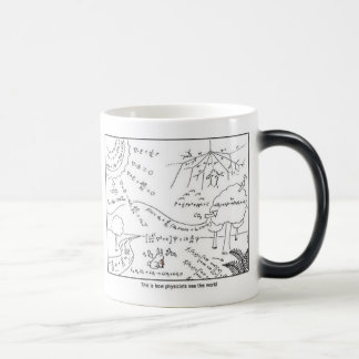 Mug as physicists see the world ~ LEFT-HANDED