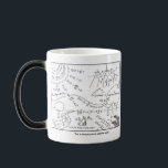 Mug as physicists see the world - [RIGHT HANDED]<br><div class="desc">Mug as physicists see the world - [RIGHT HANDED]. The "right handed” specification means that the main print (the full one of equations) will appear in the front of the mug if you to use it with the right hand</div>