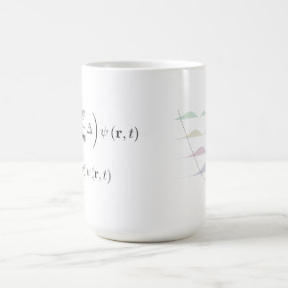 mug, harmonic oscillator coffee mug