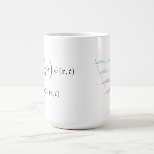 mug harmonic oscillator coffee mug