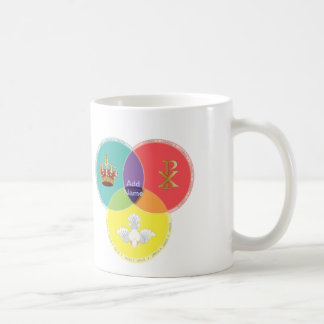 Mug- Inspirational, Christian, Colorful Coffee Mug