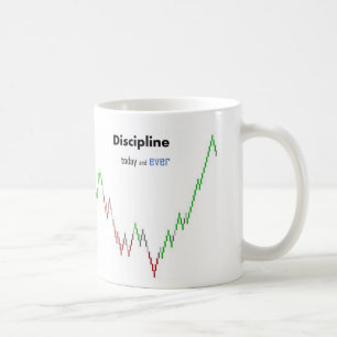 Mug of the Disciplined Trader