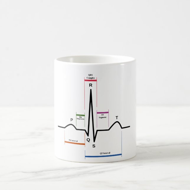 MUG Sinus Rhythm Electrocardiogram ECG Diagram (Center)