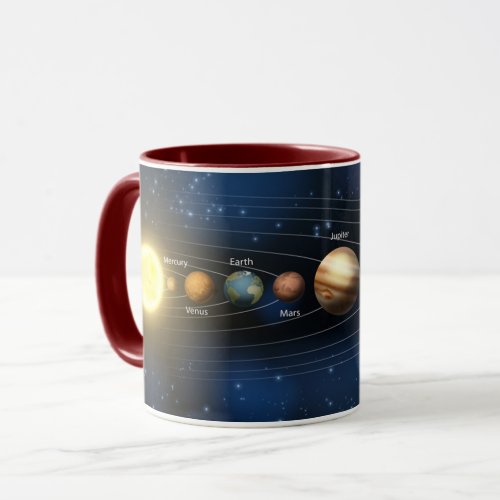 mug solar system