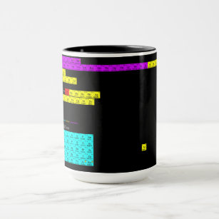 Mug with periodic table of atoms