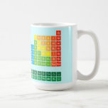 periodic  table  of  elements  Mugs and Steins