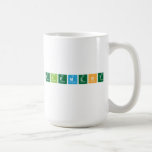 Researching the Elements  Mugs and Steins