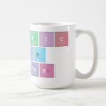 Periodic
 Table
 Writer  Mugs and Steins
