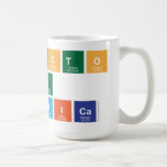 proyecto 
 de
 quimica  Mugs and Steins
