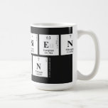 hussien
 hasn  Mugs and Steins