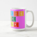 Periodic
 Table
 Writer  Mugs and Steins