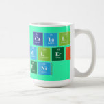 ASIYE CATAL
 FEN BILIMLERI 
 OGRETMENI  Mugs and Steins