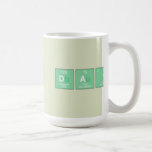 Thinking Day  Mugs and Steins