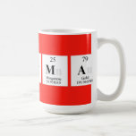 SHARMA  Mugs and Steins