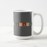 All About Substances  Mugs and Steins