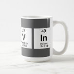 Kevin  Mugs and Steins