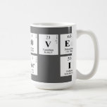 I Love
 K Ar I  Mugs and Steins
