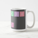 Periodic
 Table
 Writer  Mugs and Steins